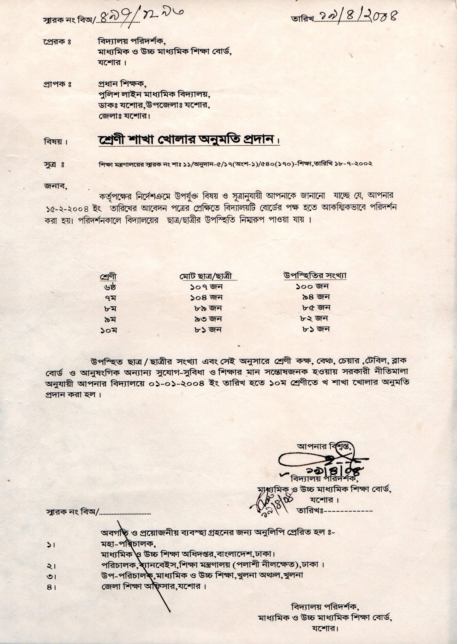 ১০ম