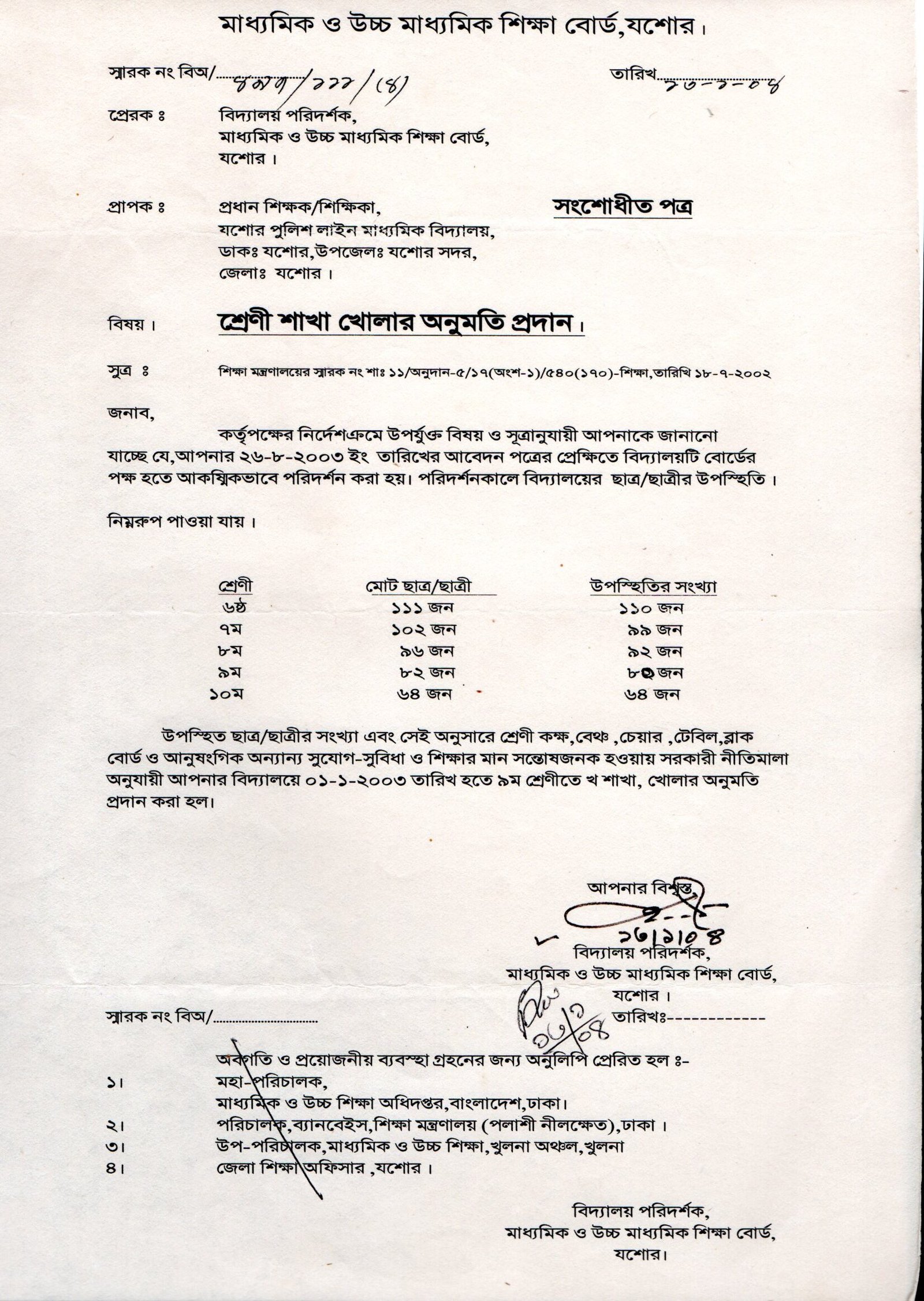 ৯ম